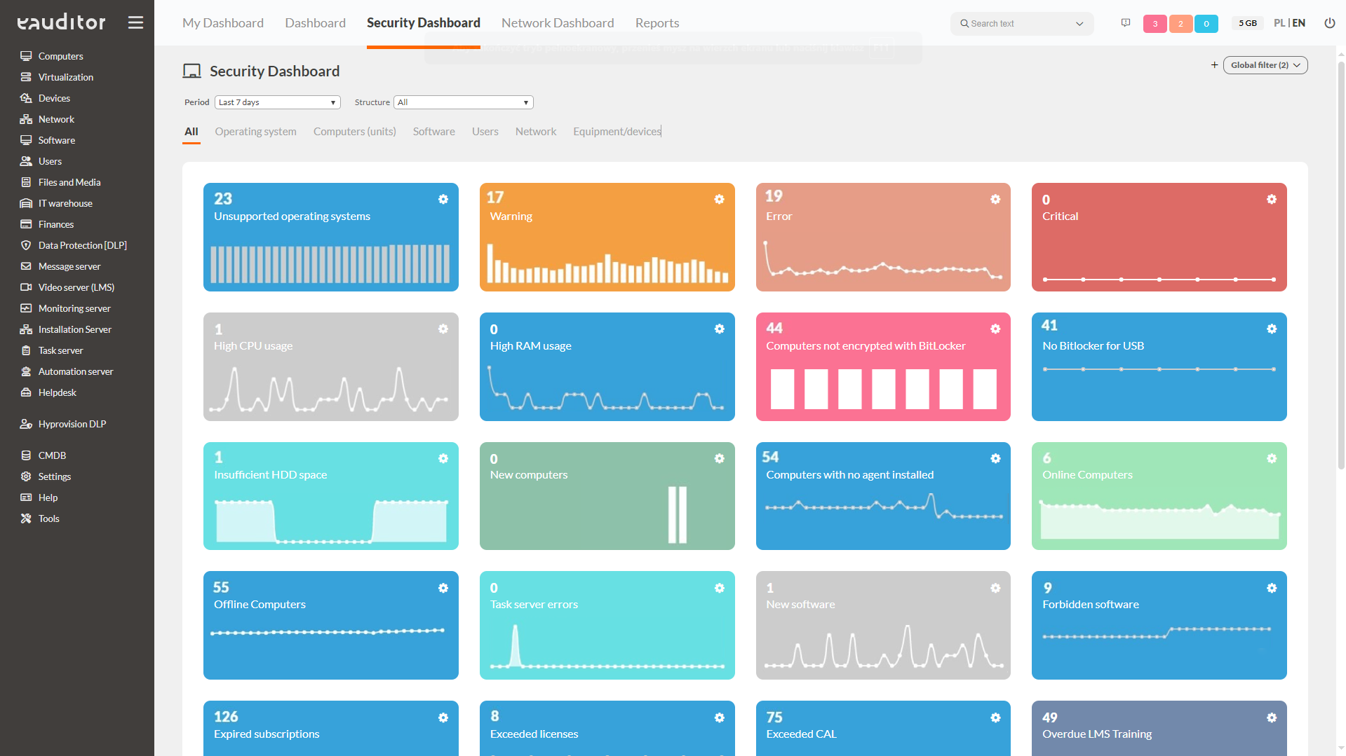 Security Dashboard 1 (1)