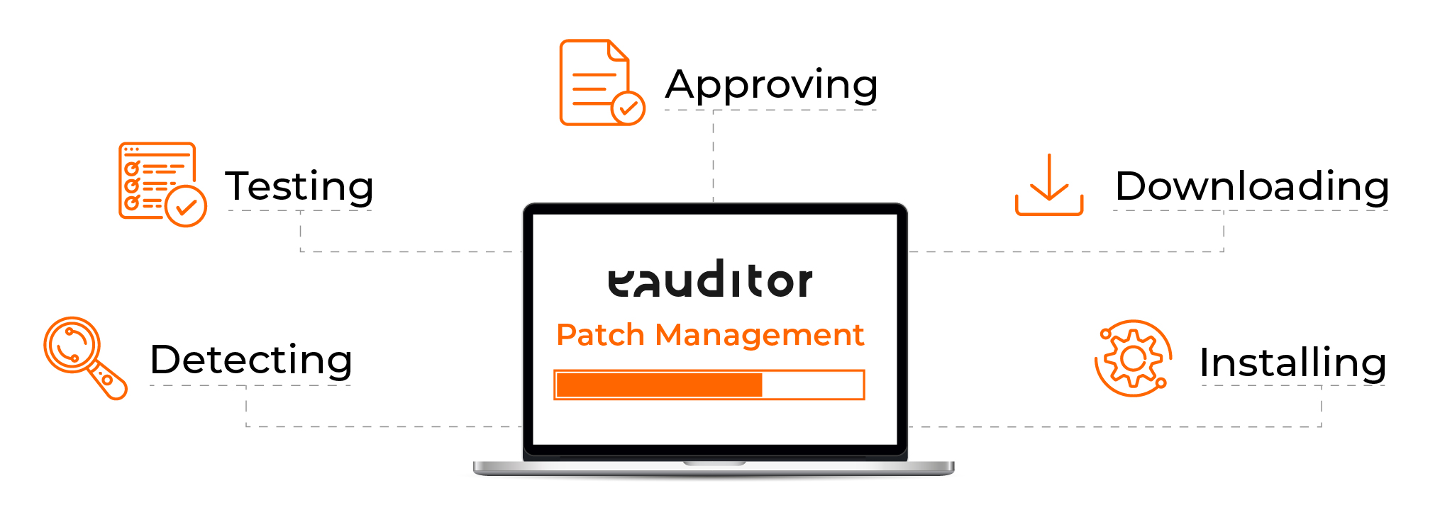 patch_management_EN